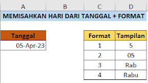 Cara Memisahkan Hari Dari Tanggal dan Mengatur Formatnya Pada Excel